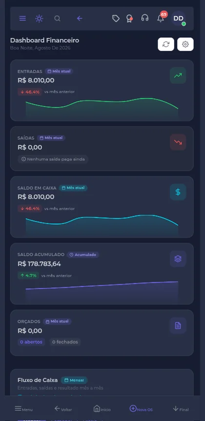 Tela de gestão financeira, com receitas e despesas do período